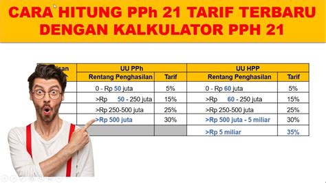 kalkulator pajak pph 21 2023